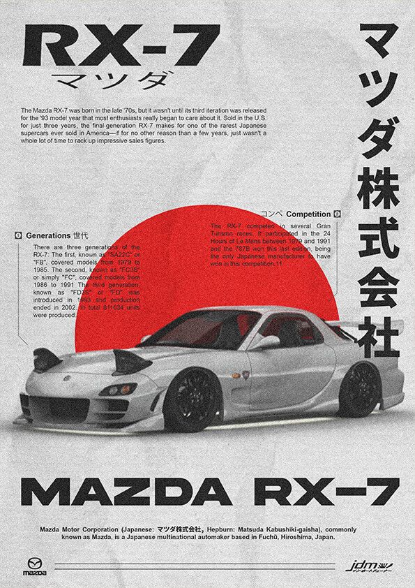 RX-7 JDM Poster