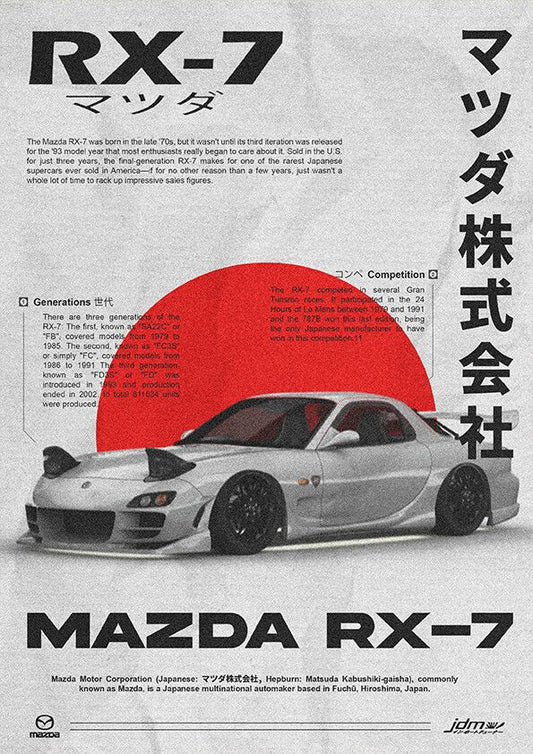 RX-7 JDM Poster